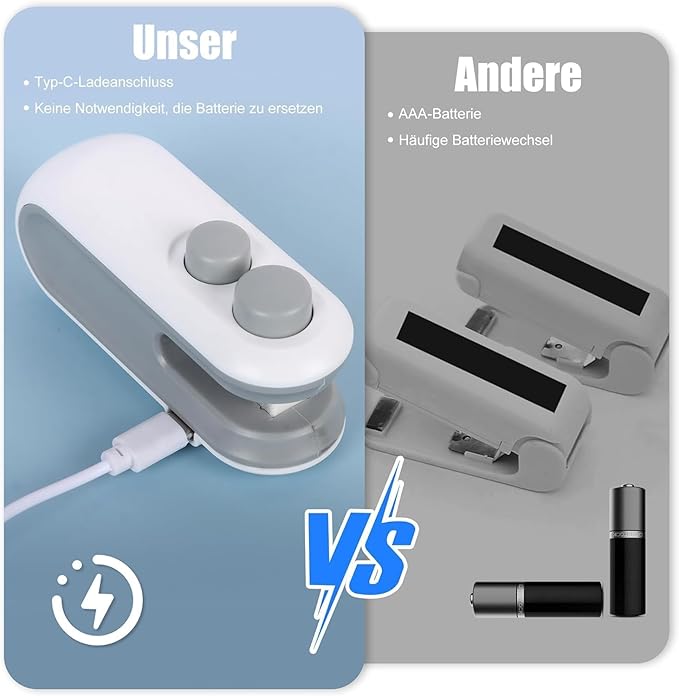 Mini Bag Sealer Machine (2-in-1) – USB Rechargeable Heat Sealer for Food Storage & Snack Bags
