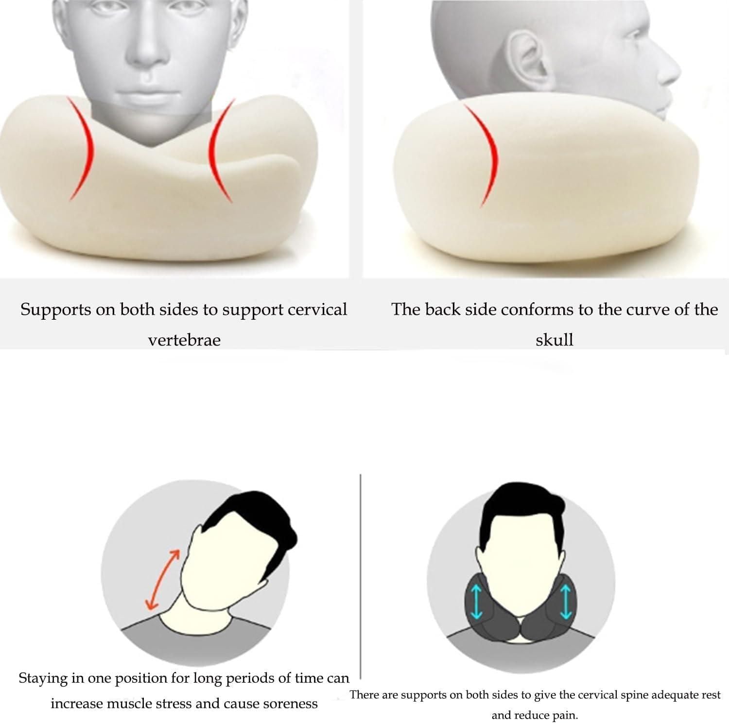 Wander Plus Travel Neck Pillow How to use ?