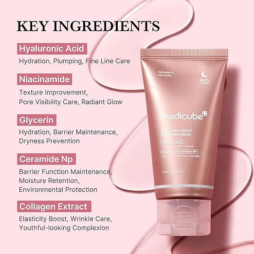 Vynnzo Complete Transformation Kit™